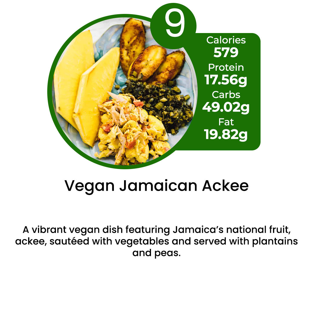 10  MEAL PLAN
